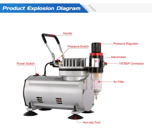 TIMBERTECH Airbrush Compressor AS18-2 Mini 4 Bar/Auto Stop Oil-less Piston  125W