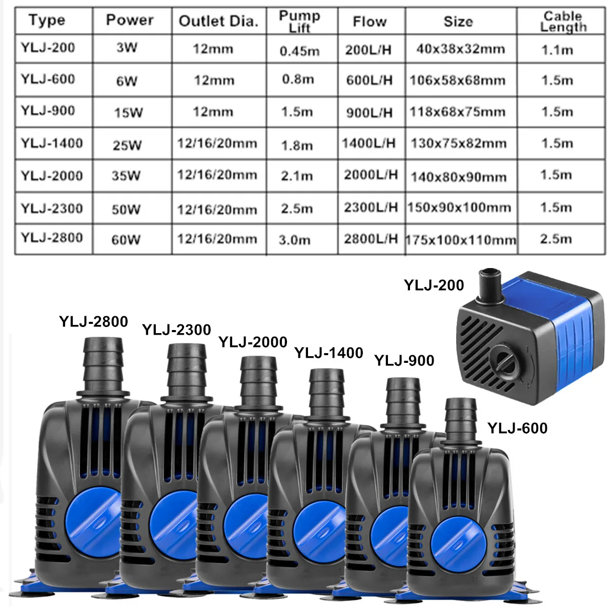 3W/6W/15W/25W/35W/50W/60W Submersible Aquarium Water Pumps with Tube for Fish Tank 220-240V Powerhead Pump Fountain Hydroponic