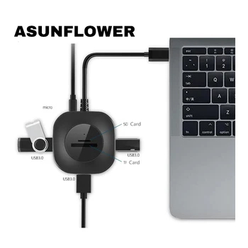 

USB HUB 3.0 Splitter 3 Ports USB 3.0 HUB Adapter 5 Gbps High Speed for MacBook Pro Dock USB 2.0 HUB Laptop Adapter Accessories