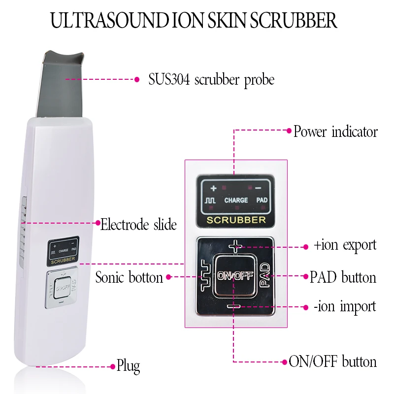 Аппарат для подтяжки кожи лица ультразвуковая щетка массажер терапия лицо поры