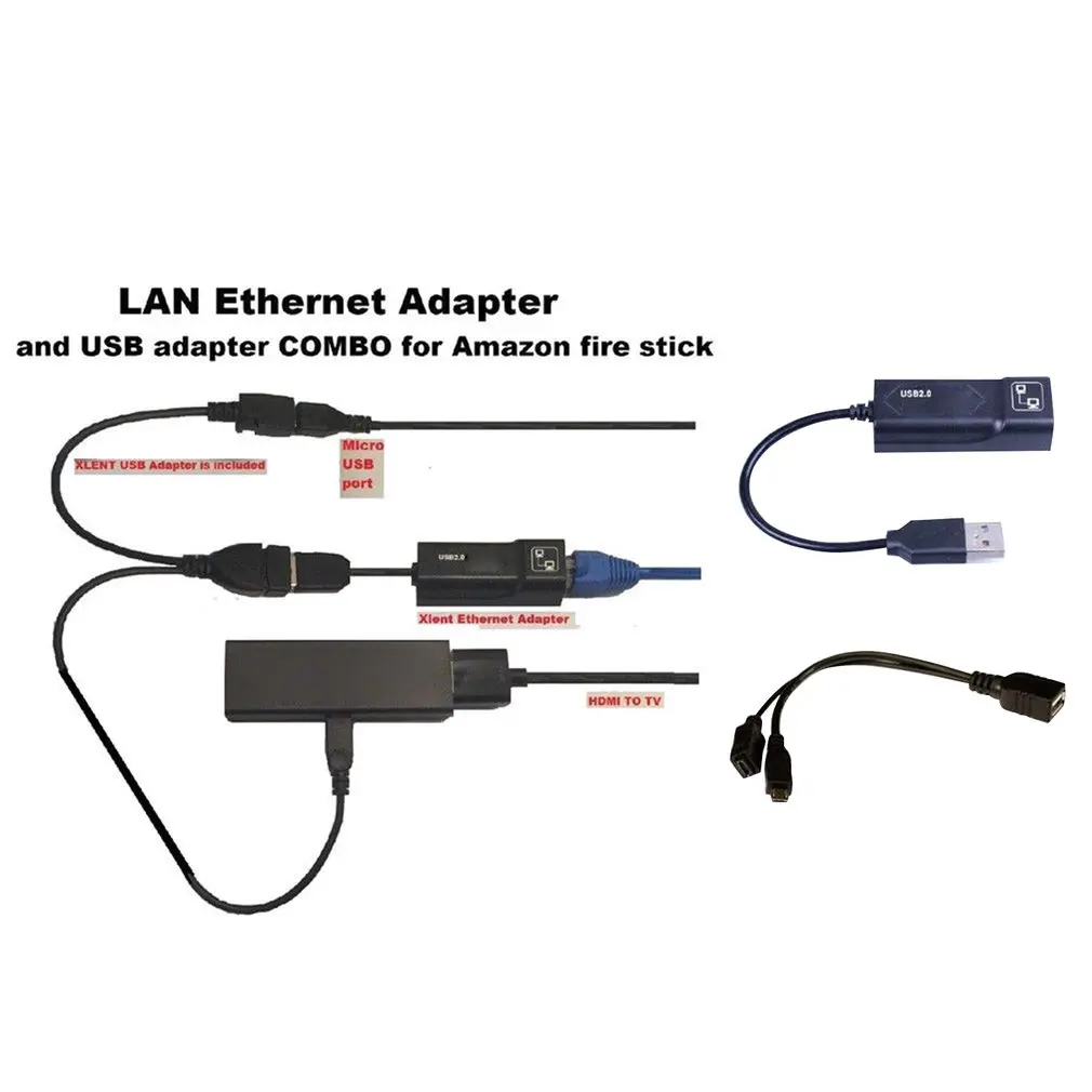 USB 2.0 to RJ45 Adapter with 2x Micro USB Cable - LAN Ethernet Connector and Durable OTG Adapter for Amazon Fire TV 3 or Stick Gen 2 Description Image.This Product Can Be Found With The Tag Names Computer Cables Connecting, Computer Peripherals, PC Hardware Cables Adapters, Usb 2 0 to rj45 adapter