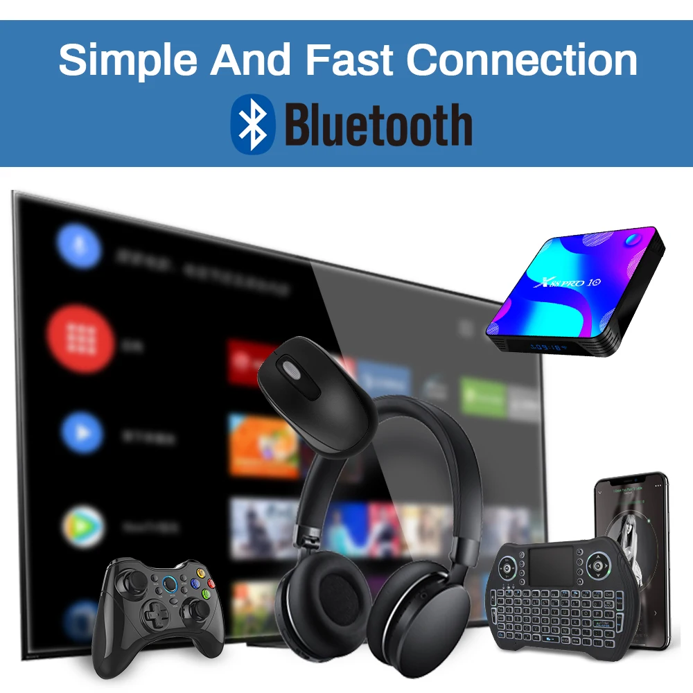 Android 10 0 ТВ коробка X88 PRO 32 ГБ 64 128G 2 4G и 5G RK3318 4K 3D Bluetooth приемник H.265 быстро Set Top TV BOX
