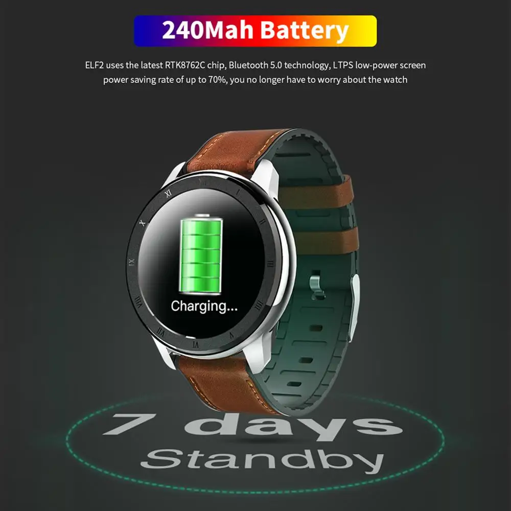 

PPG + ECG Smart Watch 1.3 Inch Full Round Touch Screen 360*360 HD Resolution Stainless Steel Case Strap Replaceable