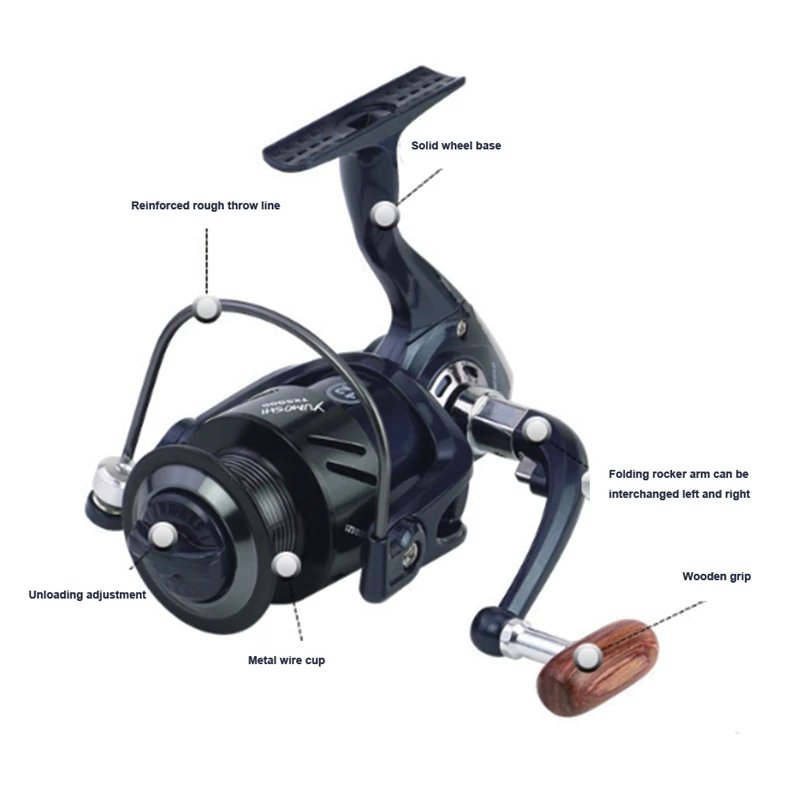 5.2:1 Fishing Reel Pre-Loading Spinning Wheel 3000-7000 Aluminum Alloy Line Winder Durable Lightweight Fishing Supply