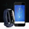 Smart Electronics