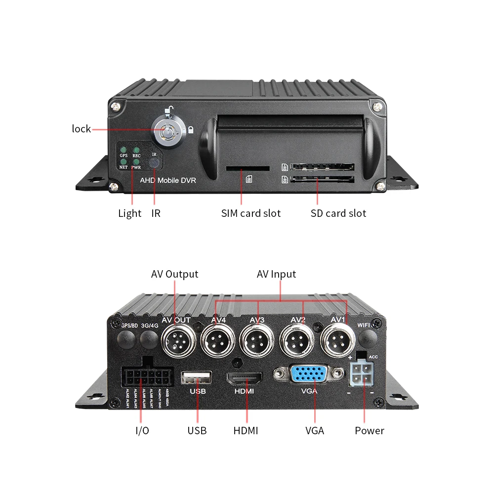 Комплект безопасности для грузовика 4 канальный 1080P MDVR с 2 камерами AHD МП и SD картой