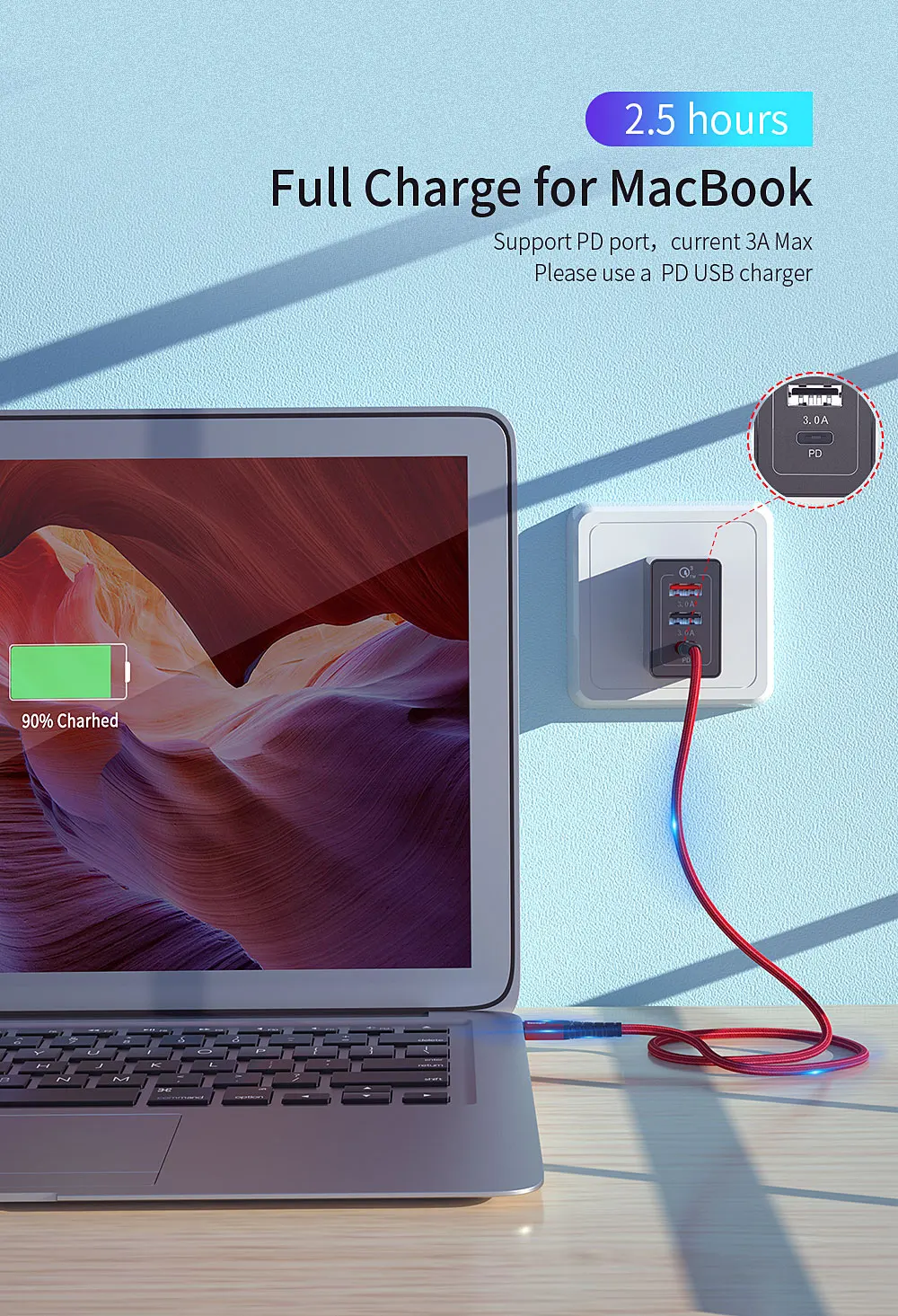 Essager usb type C к USB C кабель для samsung S9 Oneplus 7 Pro Быстрая зарядка 4,0 USBC PD Быстрая зарядка зарядное устройство USB-C кабель type-C