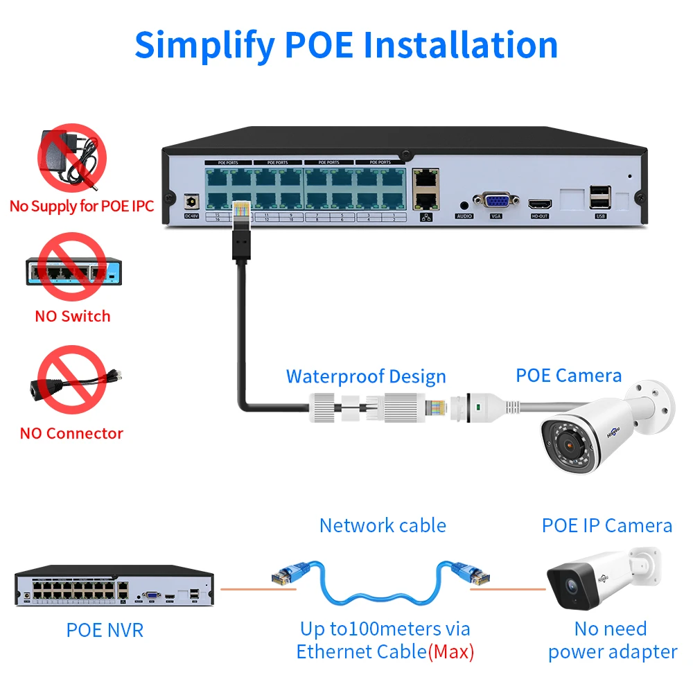 Insatisfactorio prestar carbohidrato Hiseeu 4k 16ch 8ch Poe Nvr Onvif H.265 Surveillance Security Video Recorder  For Poe Ip Camera (1080p/3mp/4mp/5mp/8mp/4k) - Nvr - AliExpress