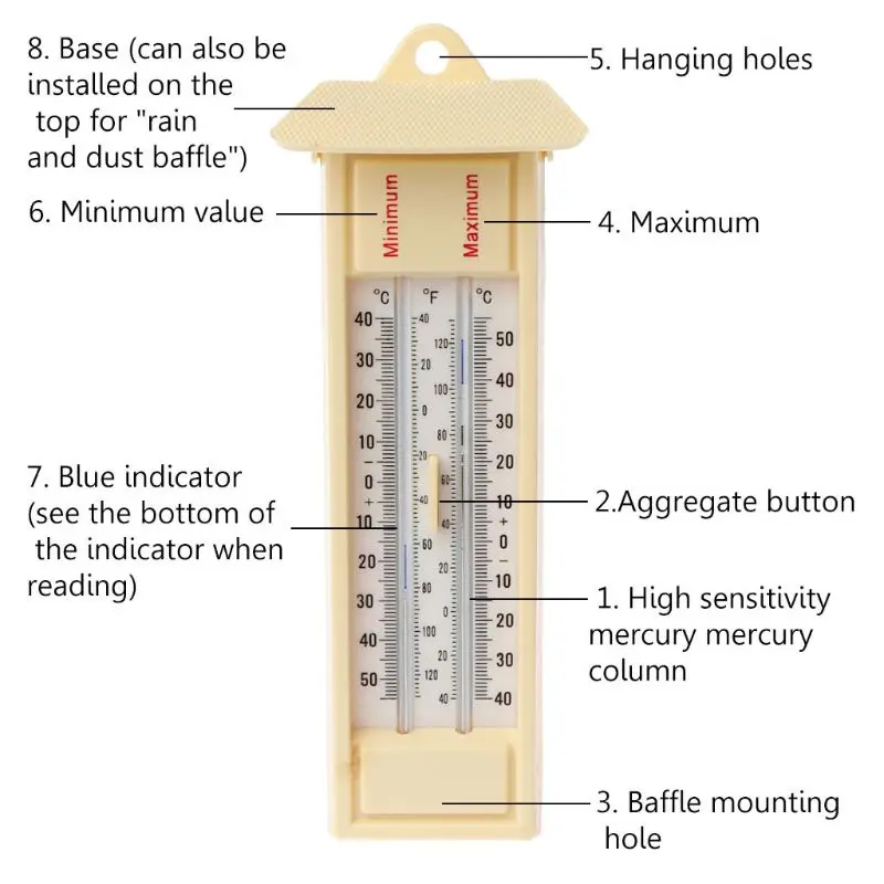 Макс мин термометр-Крытый Открытый Сад теплицы стены монитор температуры-40 до 50℃/120℉ D08F