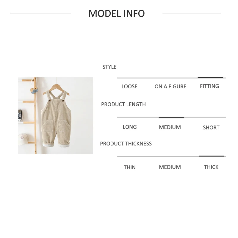 model inf
