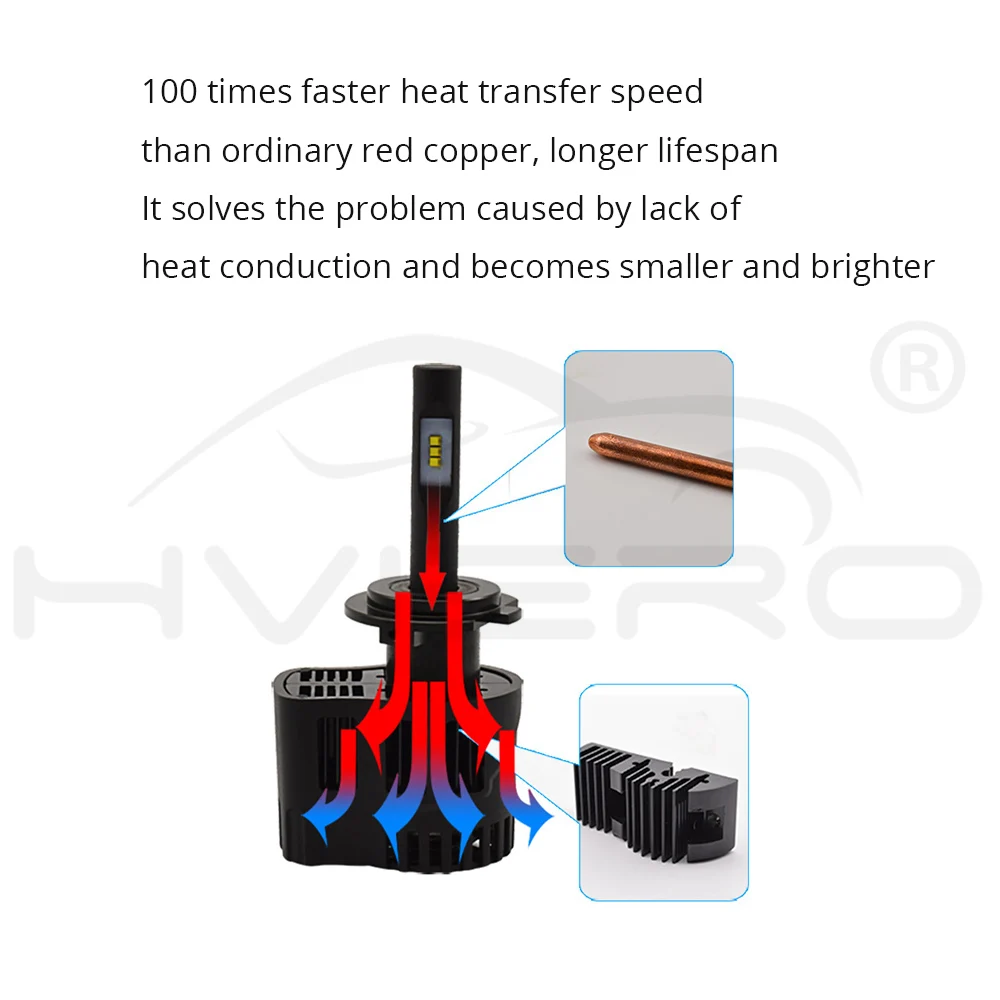 6000K 5202 9007 9012 H1 H3 H13 HB3 HB4 50 Вт 8000Lm IP67 P6 авто светодиодные передние Светодиодная лампа дальнего света автомобильных противотуманных фар с возможностью креативного светильник авто светильник s