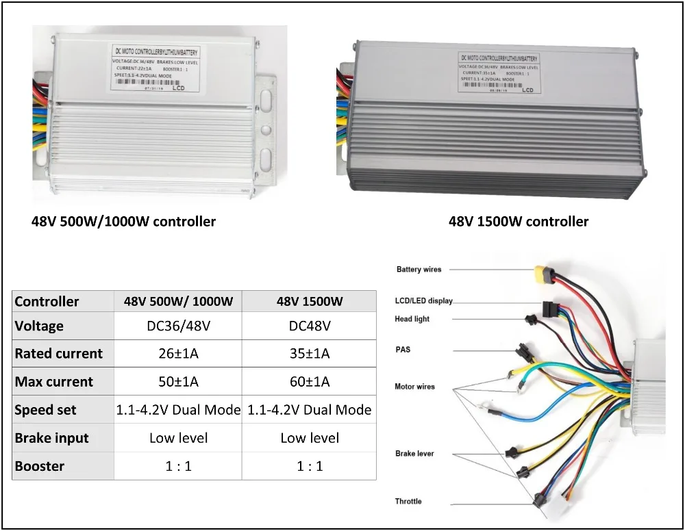 48V controller for SW900 kit