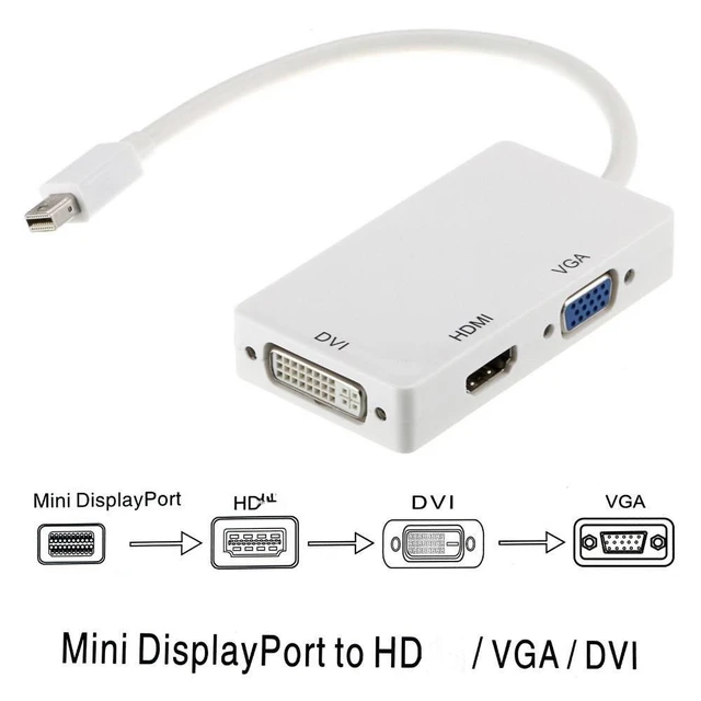 Thunderbolt Mini Display Port DP To HDMI Adapter for Apple MacBook Air Pro  iMac