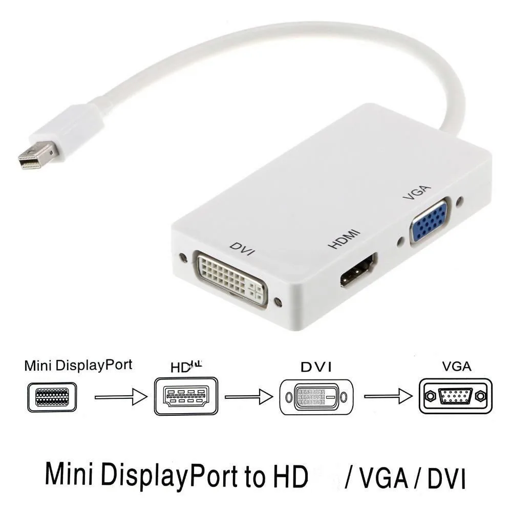 Кабель-адаптер Mini displayport DP Thunderbolt-DVI VGA HDMI-совместимый преобразователь Для iMac Mac Pro