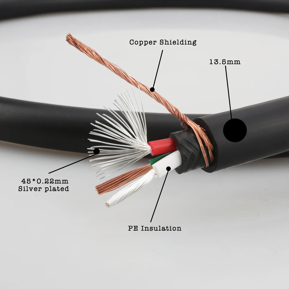 HIFI OFC series Silver Plated hifi power cable power line bulk power