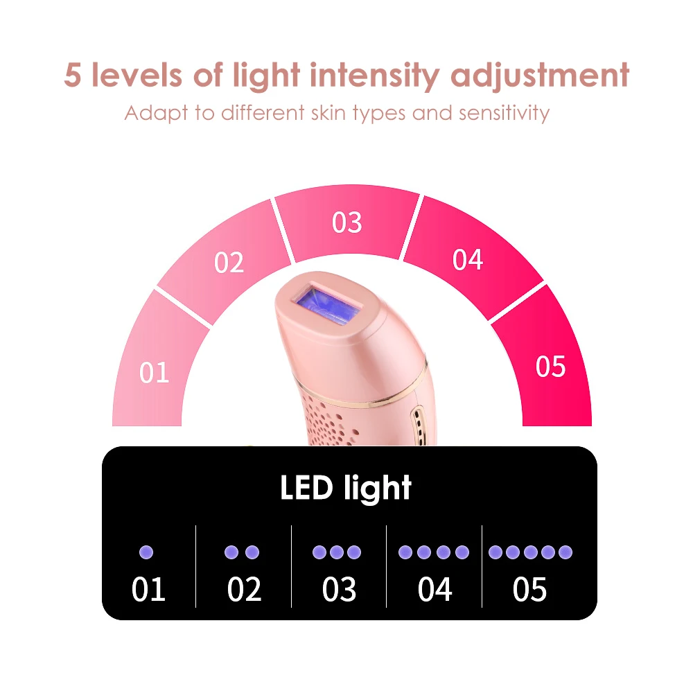 Depilador a Laser Remoção do Cabelo Depilatório para Mulher Flash Permanente Indolor Rosto Pernas Corpo Fotodepilador Dispositivo 1000000 Ipl 6 Depiladores