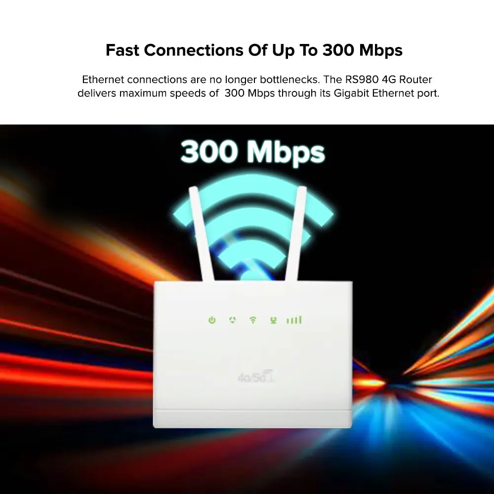 YLMOHO R311 4G LTE/Wireless WiFi Router 4G/3G USB Modem 300mbps Wi-Fi Router with SIM Slot Signal Booster Mobile Hotspots B7 B20