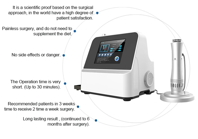 Эффективная акустическая Ударная Волна zimmer shockwave терапия машина функция обезболивания для эрекционной дисфункции/ED лечение