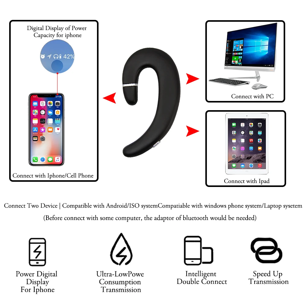 Wireless earphone