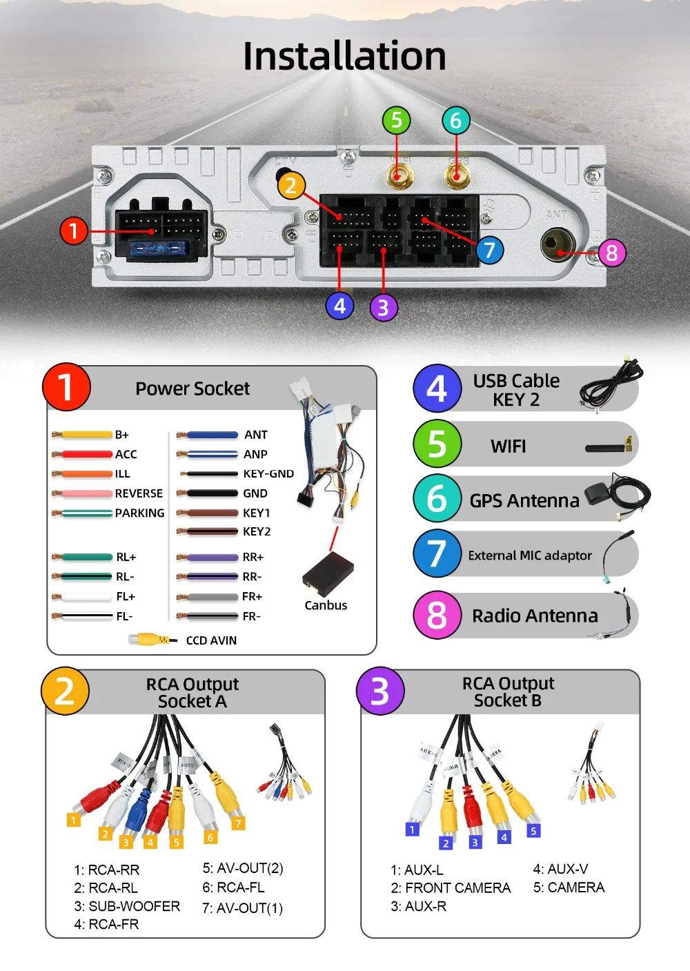 " одиночный din Android 9,0 Автомобильный dvd стерео для Renault Dacia Duster Sandero Lodgy Dokker Авто радио gps навигация автомобильный мультимедиа