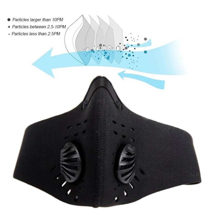 Double Air Valve Anti Dust Mask Pollution Mask Face Mask Anti PM 2.5 Pollen Dust Mask Anti-fog Activated Carbon Filter Outdoor