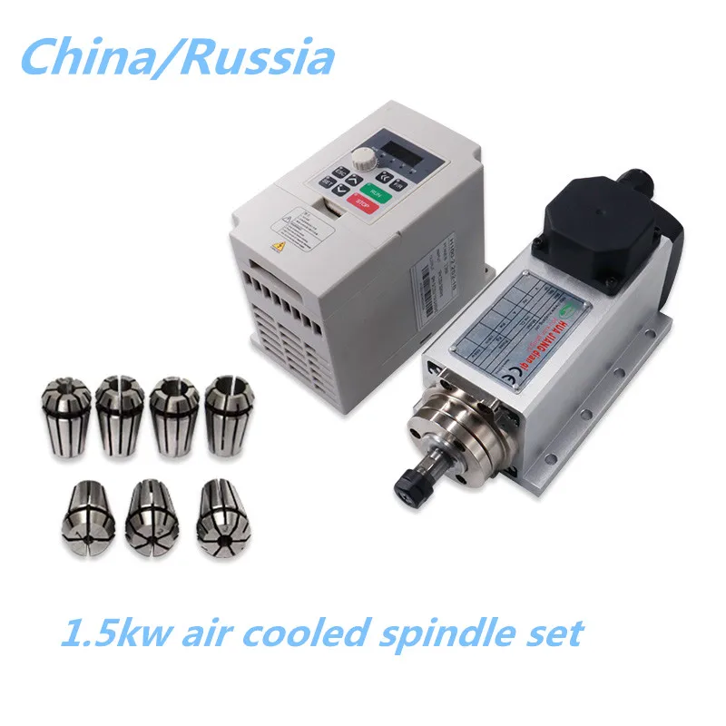 1500W 1.5KW/2200W 2.2KW 300/400HZ 18000/24000RPM