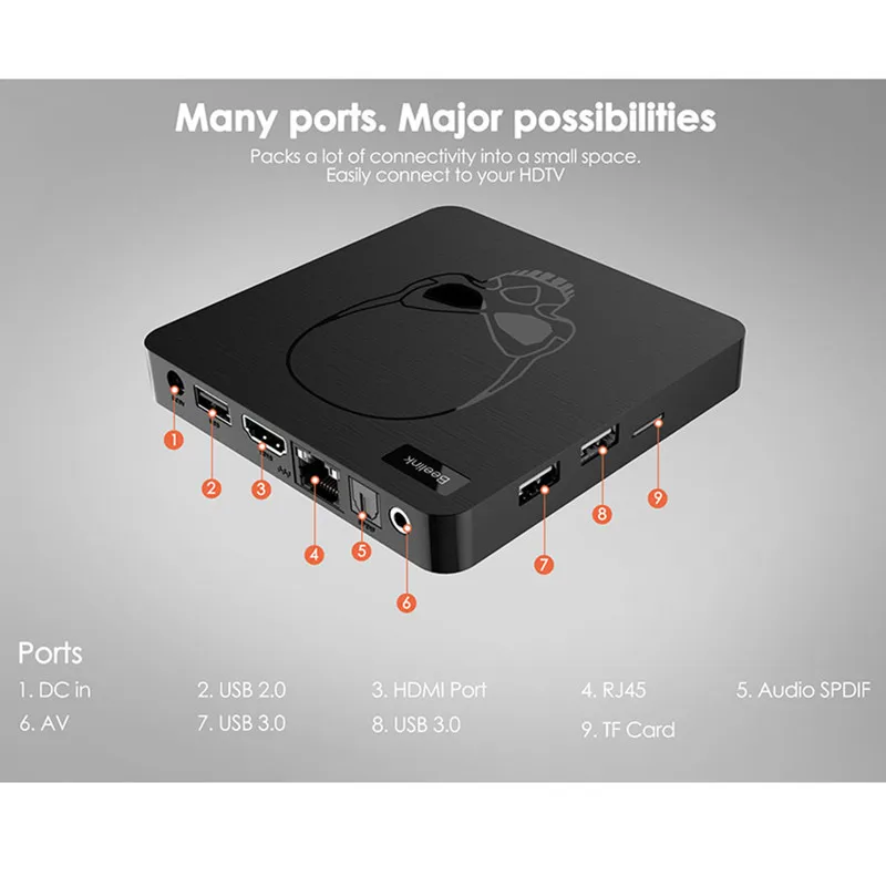 ТВ приставка Beelink GT King Amlogic S922X Android 9 0 4 Гб LPDDR4 64 ПЗУ поддержка 2 4G голосовое