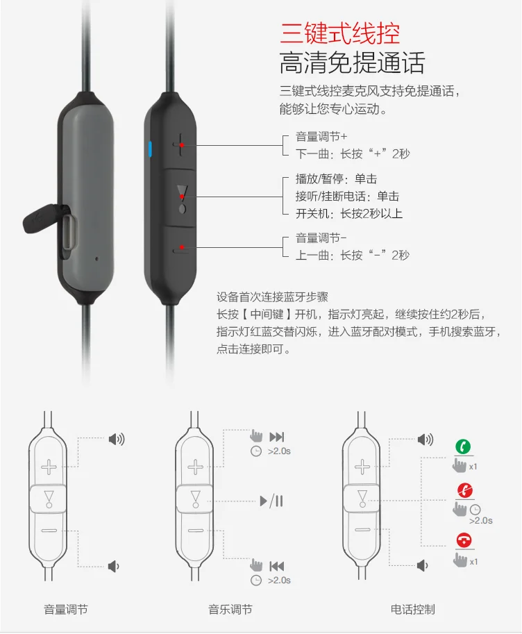 JBL ENDURANCE RUN BT беспроводные Bluetooth наушники стерео Бас Наушники фитнес водонепроницаемый IPX5 наушники Mic Ecouteur наушники