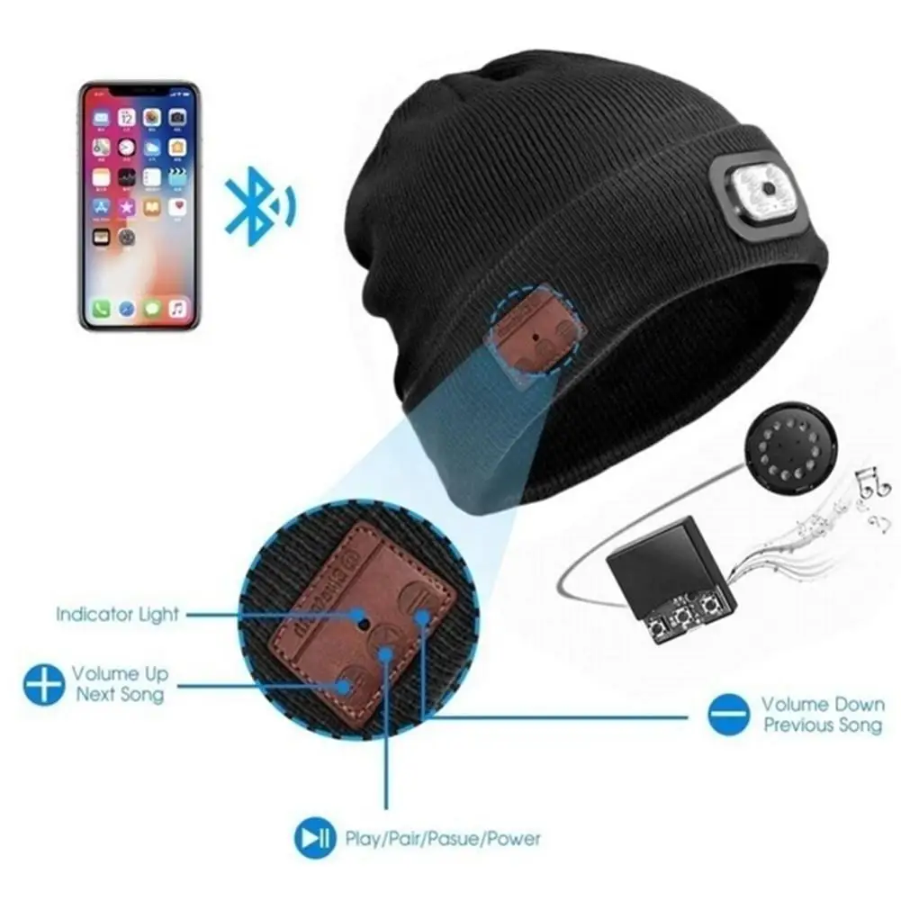 GloryStar теплая шапка вязаная беспроводная гарнитура шапка с Bluetooth 40 м светодиодный музыкальный стерео динамик