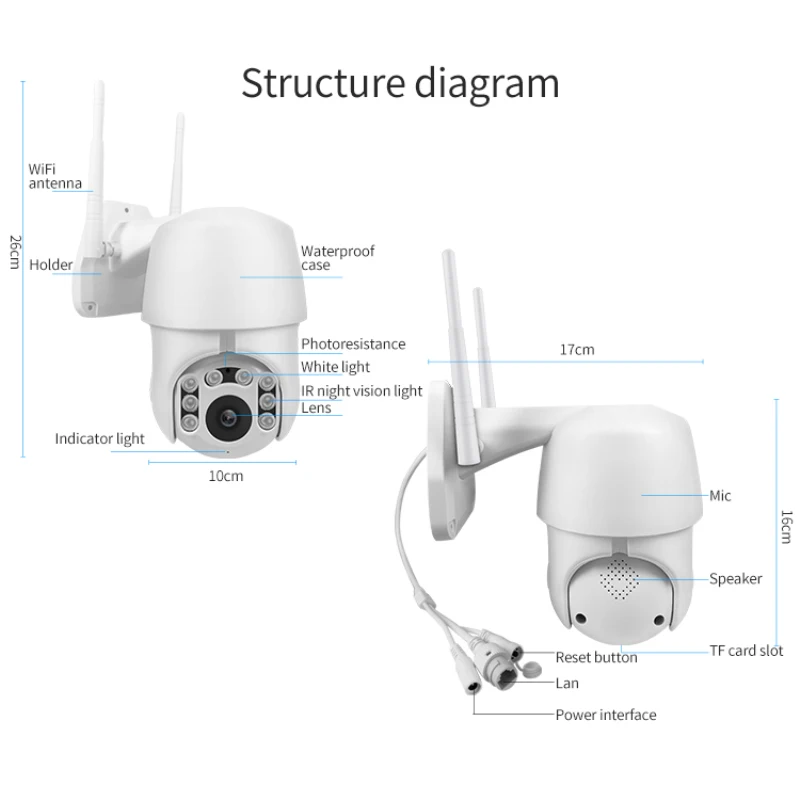 1080P PTZ IP камера Wifi наружная скорость купольная беспроводная видеокамера с Wi-Fi панорамирование наклона 4X цифровой зум 2MP сети видеонаблюдения