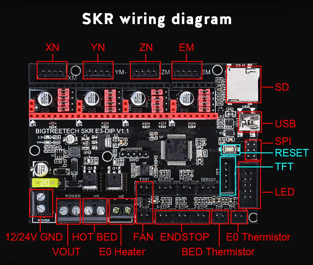 BIGTREETECH SKR E3 DIP V1.1 плата управления 32 бит для Ender-3 PRO части 3d принтера TMC2208 TMC2130 spi VS Cheetah V1.1 mini E3