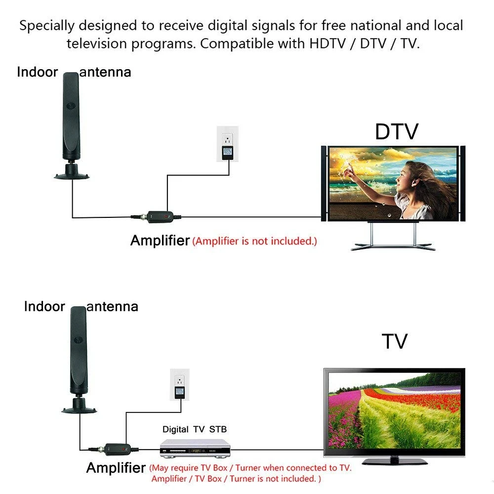 New16dBi DVB-Ti антенна ТВ для DVB-T ТВ HD ТВ цифровая, Бесплатный просмотр HD ТВ антенна усилитель телевизионного сигнала приемник усилитель