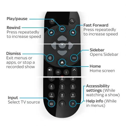 Sky Q Remote And Box Buttons Explained Blue Cine Tech atelieryuwa