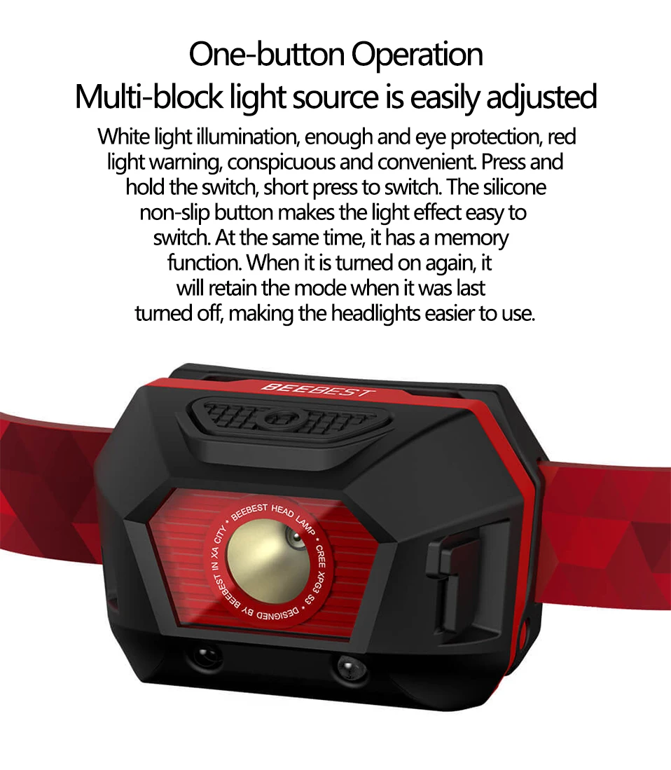 Xiaomi BeeBest LED Headlight Portable Outdoor CREE LED Flash Light