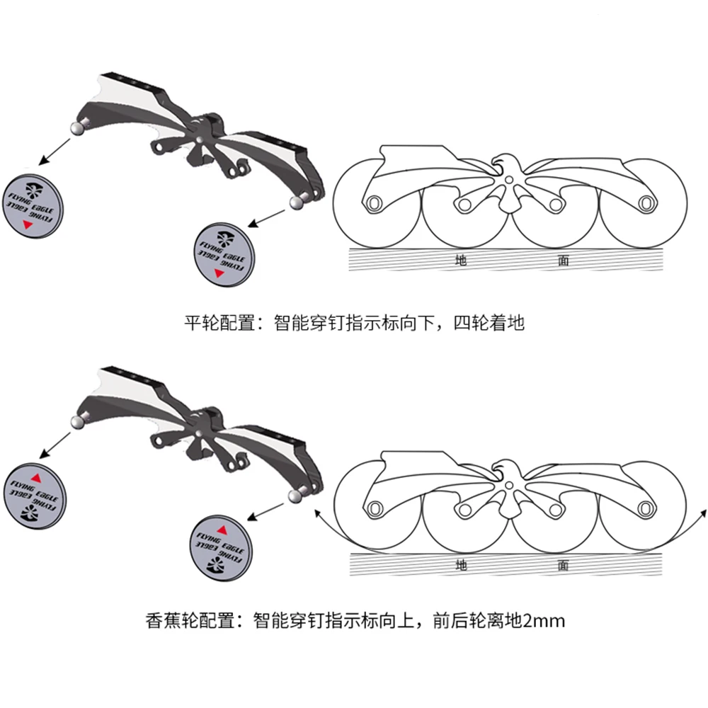 Japy Original Flying Eagle EGO Inline Skate Frames With Smart Axles For Rocking Flat Adjustable 231 243mm Skating Base