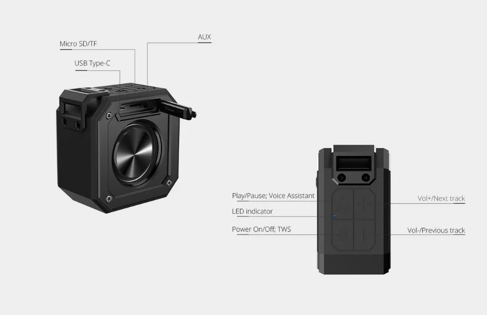 Tronsmart Element Groove(Force Mini) портативный Bluetooth 5,0 динамик голосовой помощник IPX7 Водонепроницаемость 24 часа воспроизведения супер