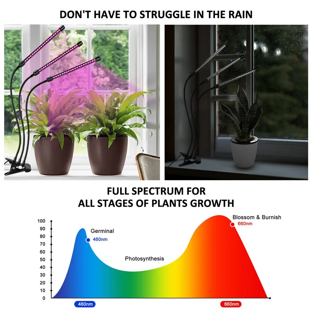30 Вт полный спектр светодиодные лампы Фито свет гибкий зажим USB источник питания для ноутбука растительный свет для цветочного растениеводства