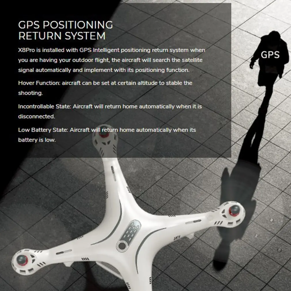 Drones com câmera