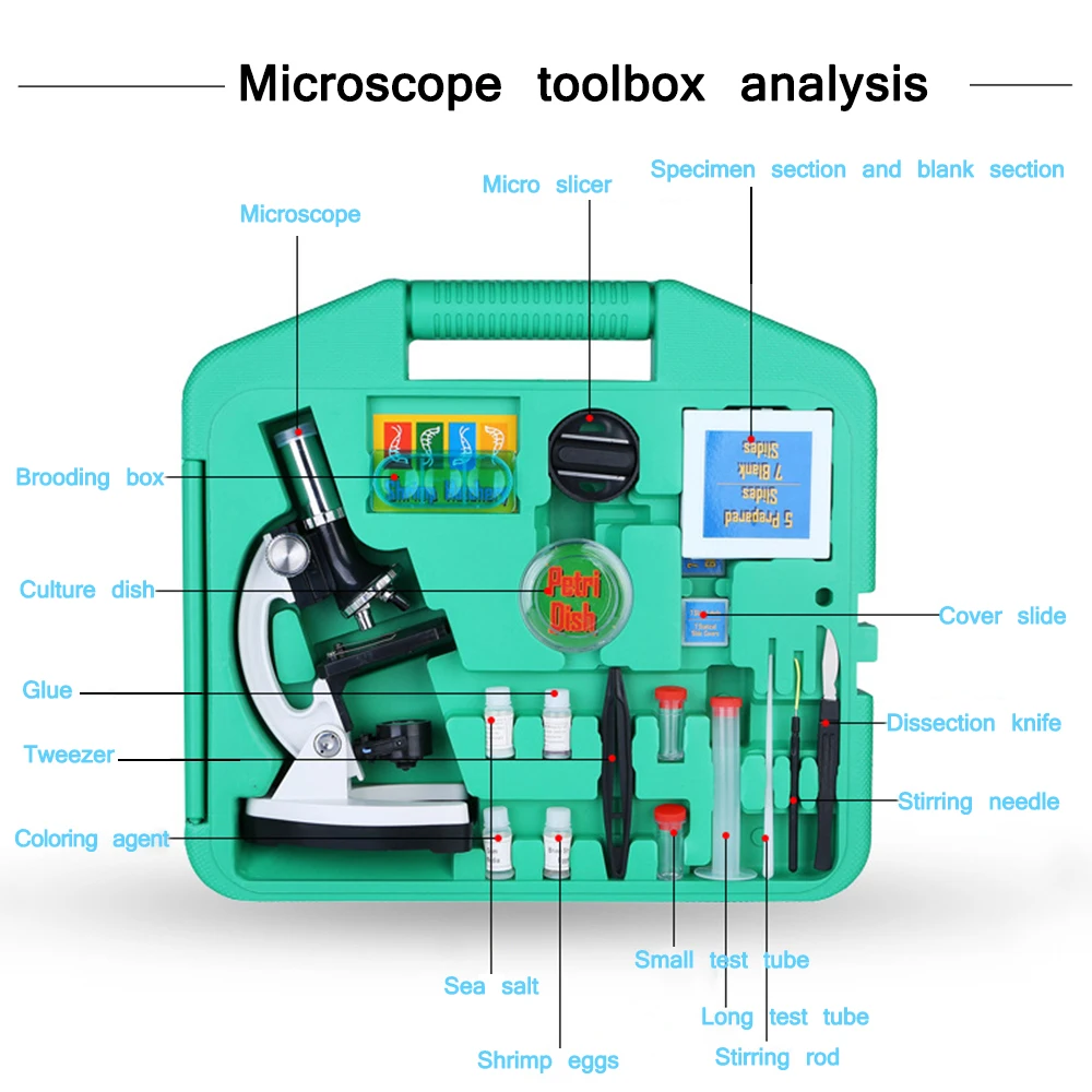 Биологический набор микроскопов 100X-1200X Дети студентов полностью металлический микроскоп биологии с лупой научный лабораторный эксперимент