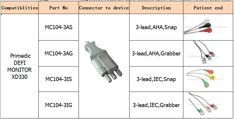 Совместимый primeic DEFI MONITOR XD330 ECG кабель с 3 свинцовыми проводами, 3-контактный разъем