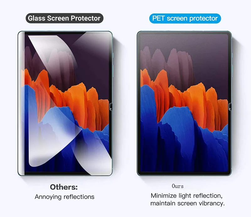 2PCS Tablet Screen Protector For Samsung Galaxy Tab A A6 7.0 8.0 8.4  A4S SM-T285 SM-T307U SM-T380 SM-P200 SM-T290 SM-295 4