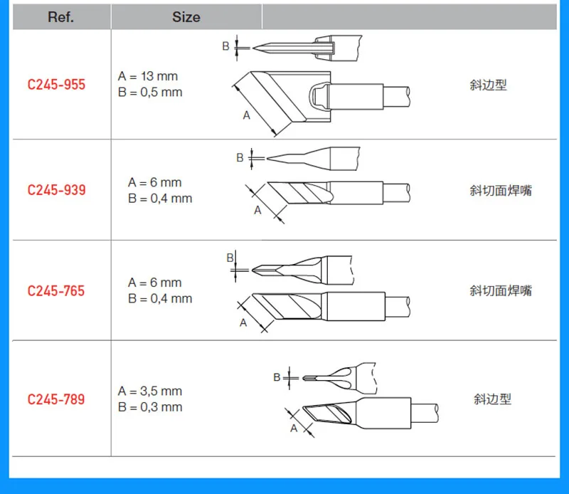 Jyrkior JBC Precision C245 наконечник паяльника 245-939 245-765 789 наконечник ножа оригинальная сварочная насадка для сварочных работ