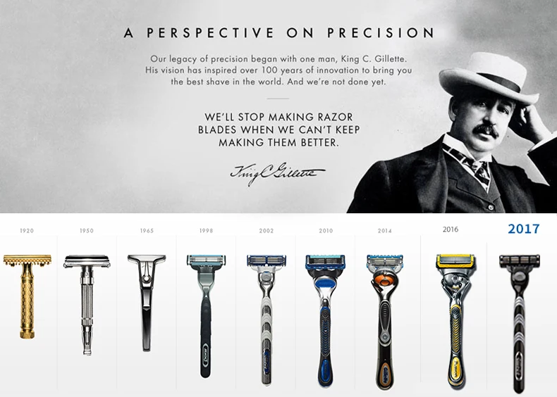 9  Gillette Mach 3 Safety Razor Shaving Razor Shaving Blades Double Edges Beard Shaver Shave 1 Razor Holder 1 Blade