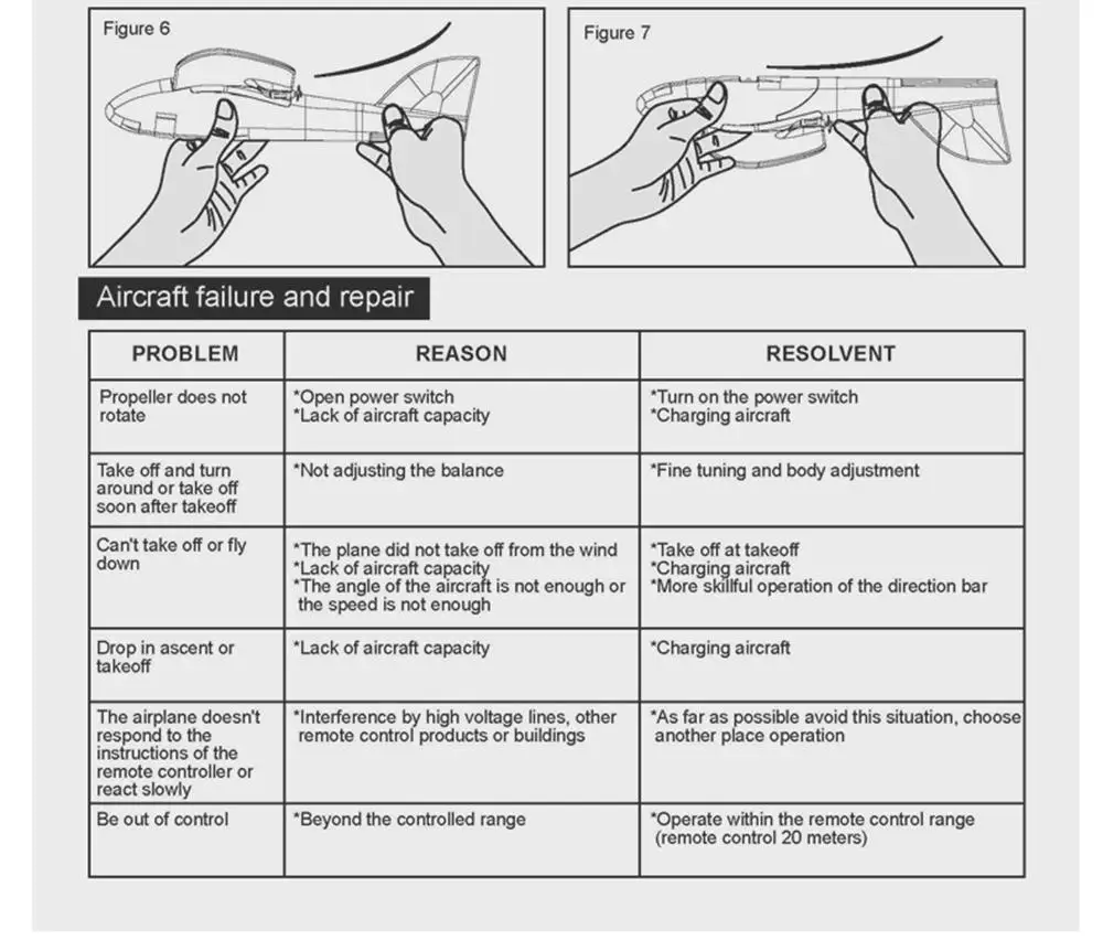 None 2.4Ghz RC Airplane Flying Aircraft EPP Foam Glider Toy Airplane 15 Minutes Fligt Time RTF Foam Plane Toys Kids Gifts None 2.4Ghz RC Airplane Flying Aircraft EPP Foam Glider Toy Airplane 15 Minutes Fligt Time RTF Foam Plane Toys Kids Gifts