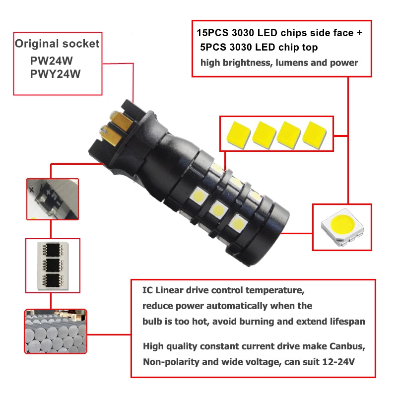 2x Xenon White Error Free PW24W LED Bulbs For 2013-2017 Skoda Yeti Daytime running light Halogen Headlight DRL