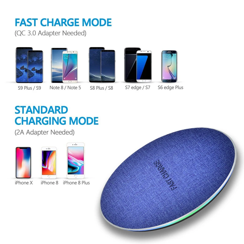 Cinkeypro QI Беспроводной Зарядное устройство быстрой зарядки Pad Quick Charge 2.0 для iphone 8 10 x Samsung Galaxy S6 S7 S8 Выход 5 В/1A 9 В/1A