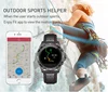Smart Electronics