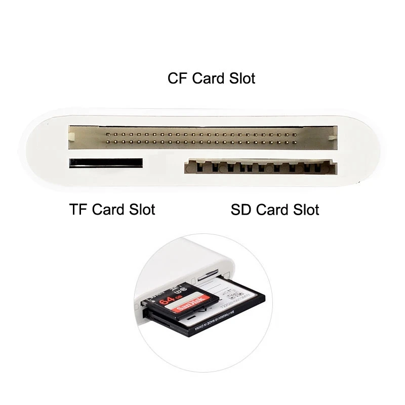 Тип C для SD TF MicroSD CF кард-ридер USB-C OTG адаптер для Ipad Pro Macbook Для huawei P9 P20 P30 Pro Xiaomi samsung S8 S9 S10