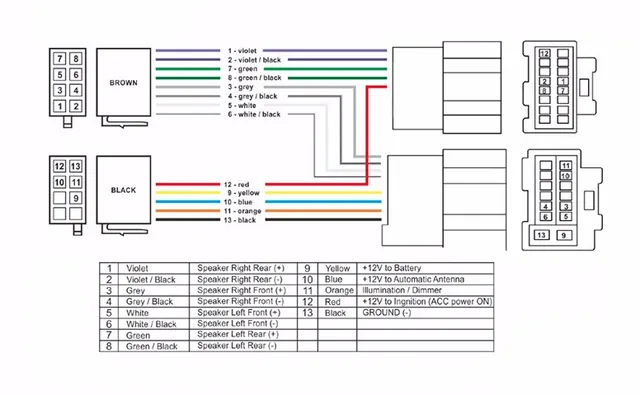 Câble Adaptateur Autoradio Avec Connecteur Iso pour Chevrolet / Opel/ Saab