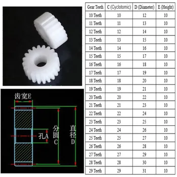 

1 Piece Retail POM Pinion 1M 26 Teeth 27 28 29 Teeth Hole 3-12mm Mechanical Gear Repair Parts